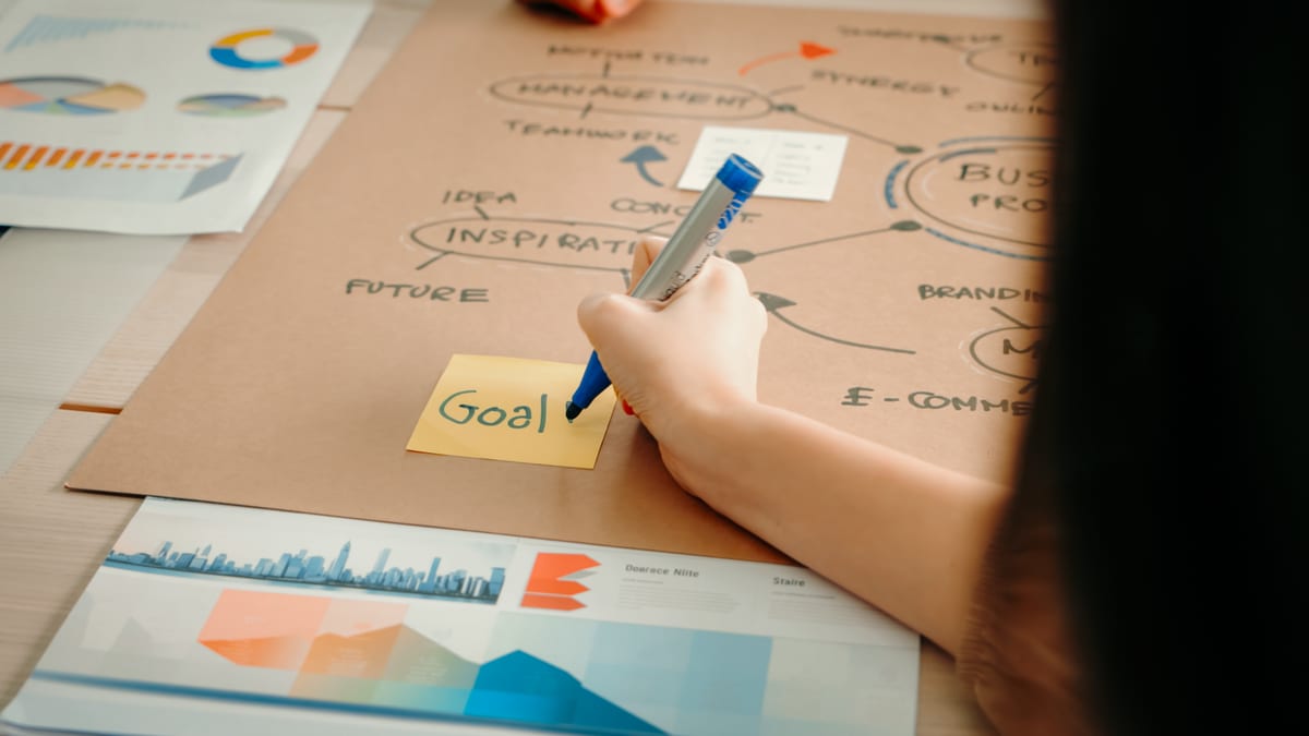 The Art of Setting Goals
