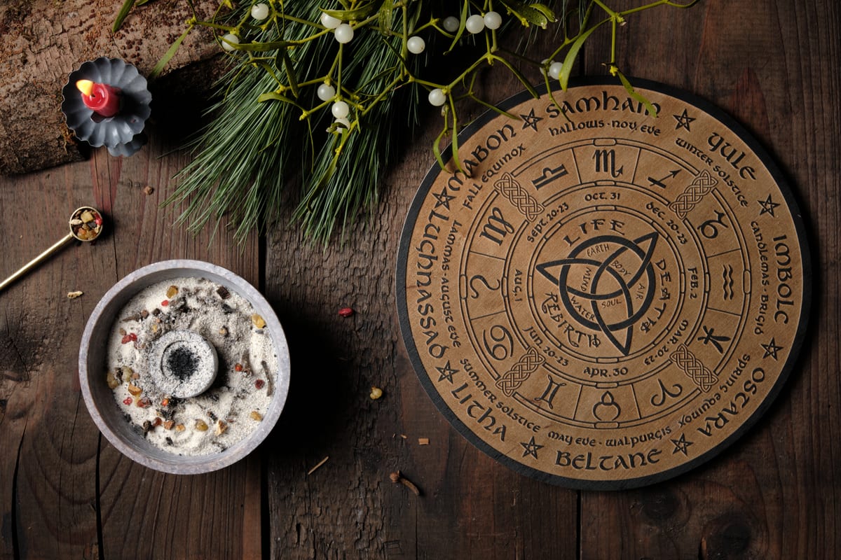 Esoteric Traditions and Ancient Wisdom