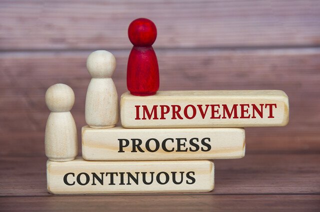 Kaizen 101 - An Introduction
