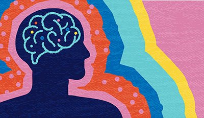 Attention Deficit Disorders: ADD and ADHD