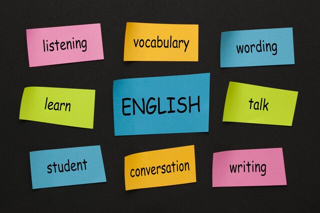 Basic English Speaking Skills
