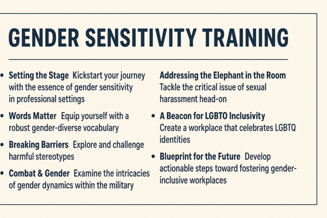 Gender Sensitivity Training