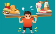 Understanding Childhood Obesity